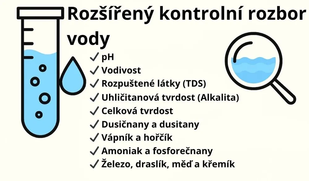 Test vody rozšířený rozbor Nejlepší Cena
