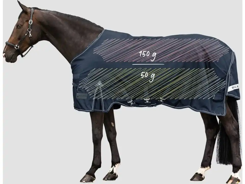 Zimní deka Scandic, zateplení 100g/50g Ověřený